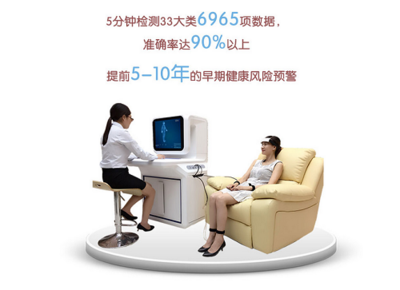 掘金大健康时代 健康管理加盟与咨询服务前景展望